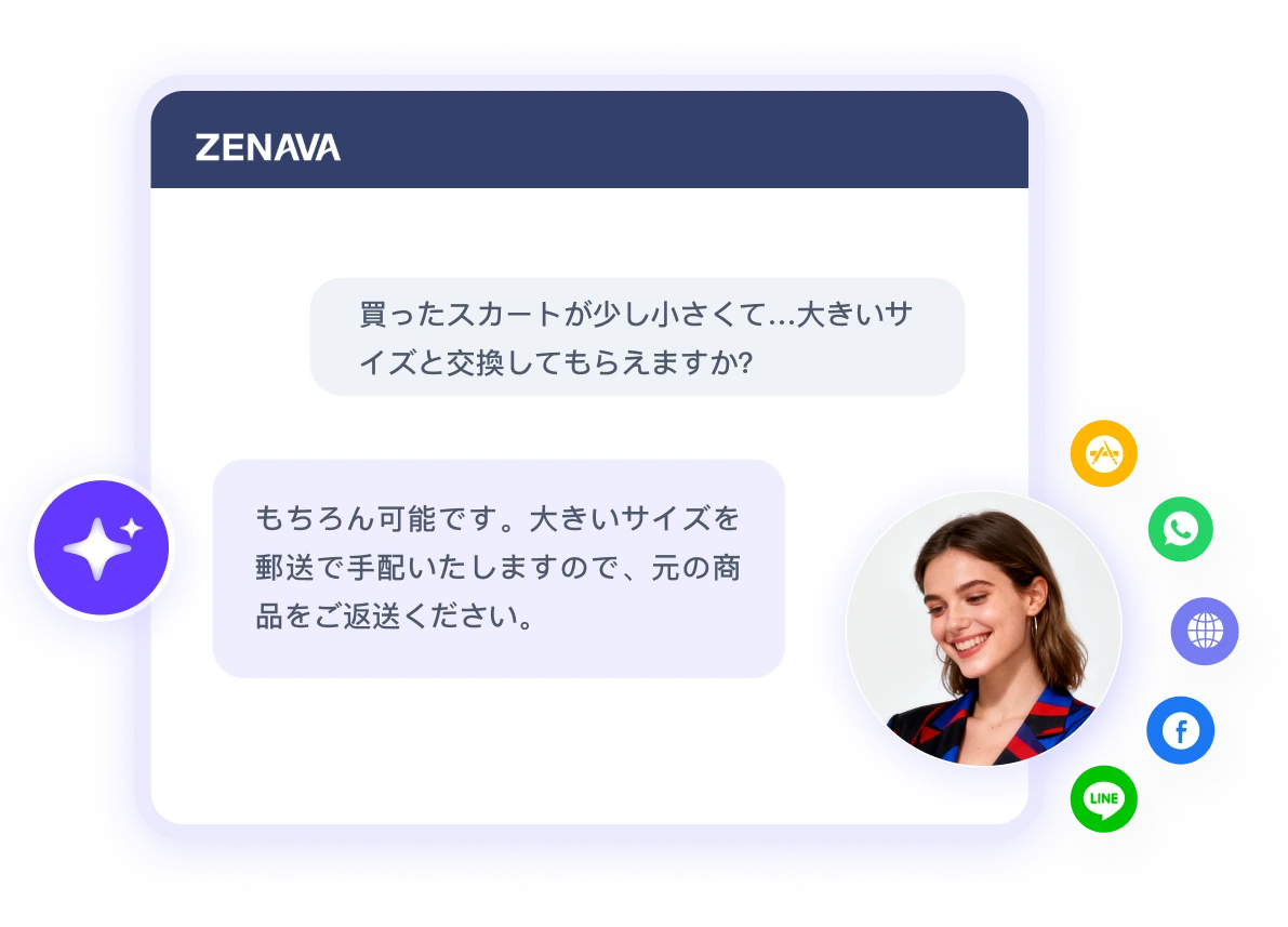 即時応答サービス