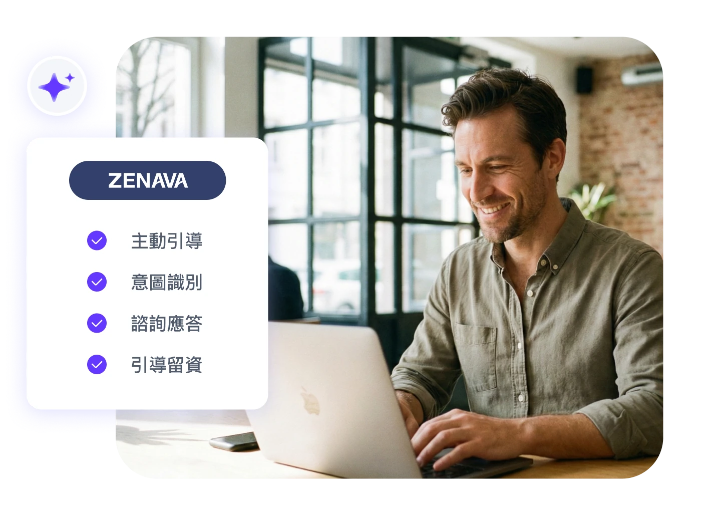 智能引導訪客留資