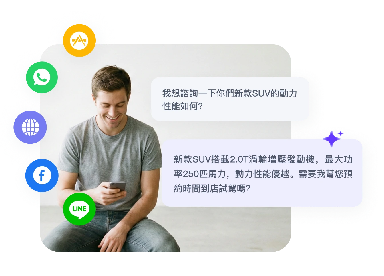 即時對話功能演示圖 - 打造極致客戶服務體驗