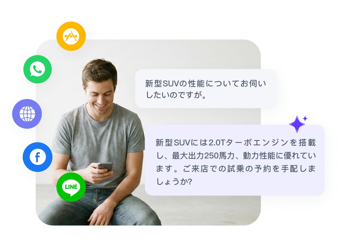 インスタントメッセージ機能デモ - 究極のカスタマーサービス体験を創出